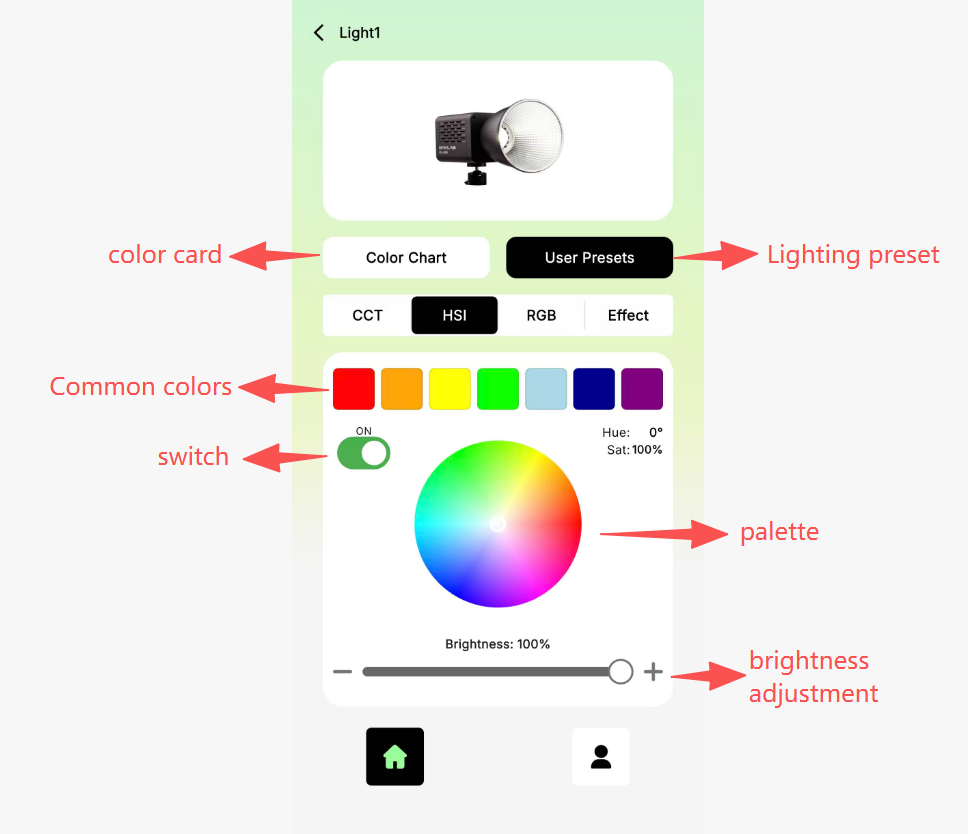 Help Image 3